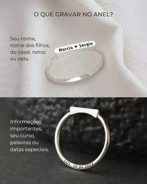 Anel momentos