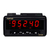 Indicador Universal N1540 - Novus - loja online
