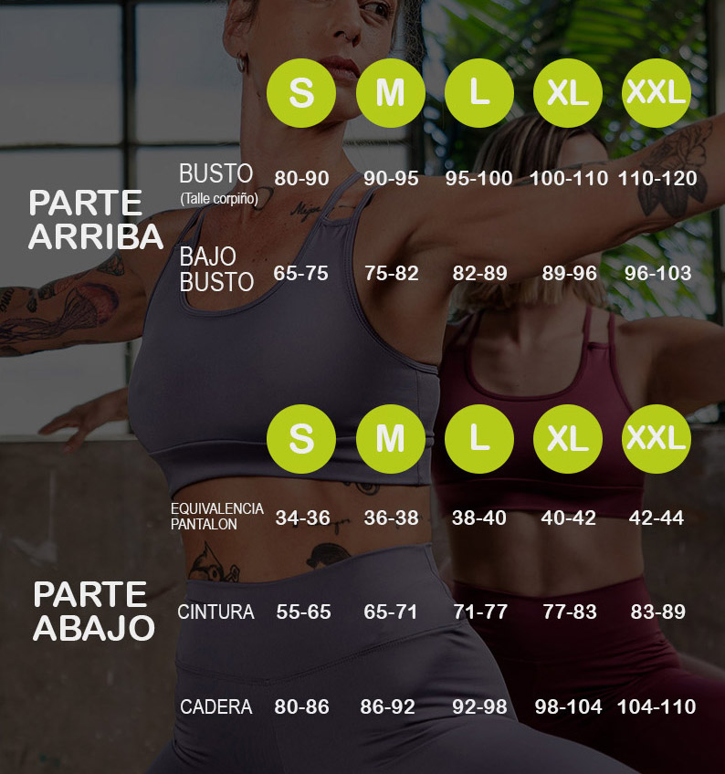 Tabla de talles