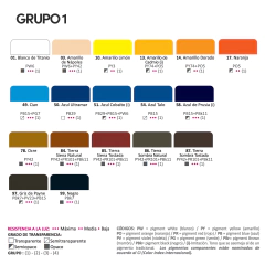 Acrilico Profesional Eterna 700ml Grupo 1 - comprar online