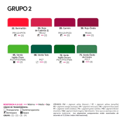 Acrilico Profesional Eterna 700ml Grupo 2 - comprar online