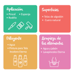 Imagen de Pintura Para Tela Eterna 250 ml x 12 Unidades