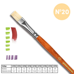 Pincel Plantec - Plano Mango Corto Cerda Bca, Soft Nro 20
