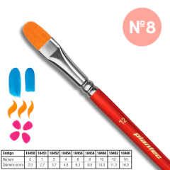 Pincel Plantec - Lengua De Gato Fibra Sintetica Dorada Nª 8