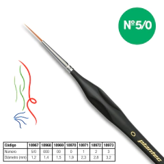Pincel Plantec - Liner Fibra Sint. Mango Triangular Nro 5/0
