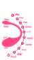 Vibrador App Remoto Bluetooth Love