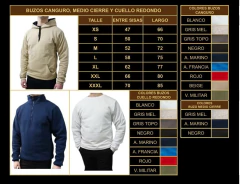 Buzos cuello redondo personalizados / Pack x5 unidades en internet