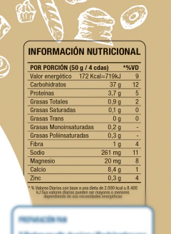 Premezcla para preparar Pan y Pizzas