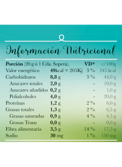 Dulce de leche Repostero 10Kg - tienda online