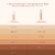 *Pre orden* Positive Light Under Eye Brightener - comprar en línea