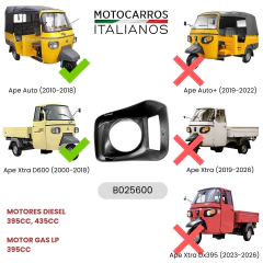 Imagen de Piaggio Moldura Faro Derecho [B025600]
