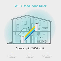 TP LINK WIFI MESH DECO E4 AC1200 X2 en internet
