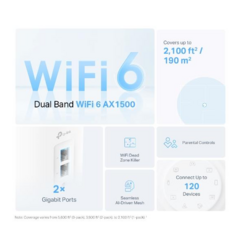 TP LINK WIFI MESH DECO X1 AX1500 GIGABIT - Videosuiza