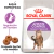 ROYAL CANIN CONTROL DE APETITO PARA GATOS ESTERILIZADOS - comprar en línea