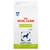 ROYAL CANIN GLYCOBALANCE CANINE - comprar en línea