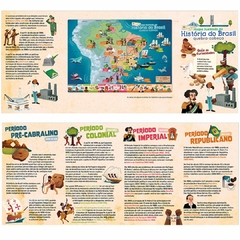TOYSTER - QUEBRA-CABEÇA EDUCATIVO - HISTÓRIA DO BRASIL - 120 PEÇAS na internet