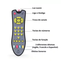 CONTROLE REMOTO MUSICAL TRILÍNGUE INGLÊS FRANCÊS E ESPANHOL na internet