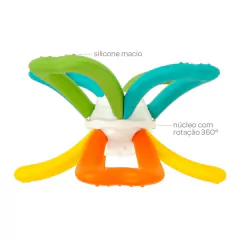 BUBA - MORDEDOR DE SILICONE MACIO SOFT COM ROTAÇÃO +4M na internet