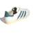 Tênis Adidas Gazelle Indoor 'Cream White Preloved Teal Wonder White' - loja online