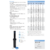 Aspersor 3504 Rain Bird Círculo Cheio Ou Parcial