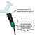 Kit Micro Irrigação por Bicos Nebulizadores na internet