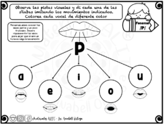 Ejercicios del fonema P - comprar en línea