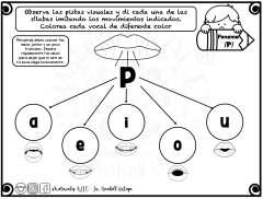 Ejercicios del fonema P - comprar en línea