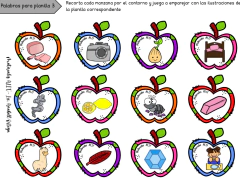 Las manzanas de M on internet