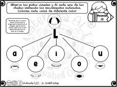 Ejercicios del fonema L - comprar en línea