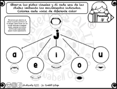 Ejercicios del fonema J - comprar en línea