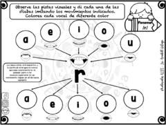 Ejercicios del fonema R percusiva - comprar en línea