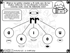Ejercicios del fonema R vibrante - comprar en línea