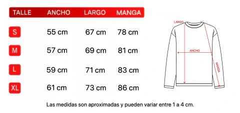 Guía de talles