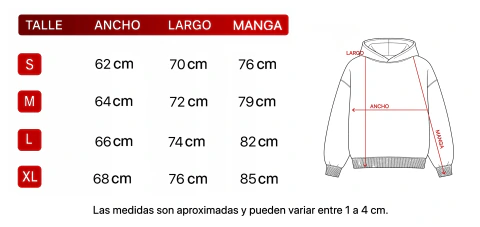 Guía de talles