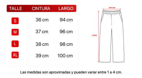 Guía de talles