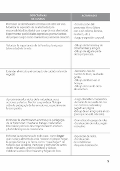 Mi amigo mimo - Guía - Una historia de nidos y niditos en internet