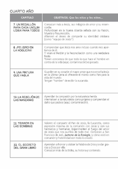 Cuidemos la vida (Guia 4 5 6) - Editorial Claretiana