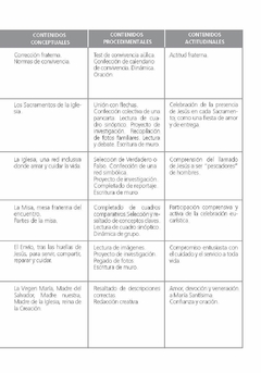 Cuidemos la vida (Guia 4 5 6) - tienda online