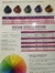 Imagen de Tinte 90 ml+ Peroxido 20 Vol Kuul