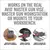 Smart-Assist™ Quick-Connect System – Essential 3-Pack with Smart-Dock™ - Gunvex Brasil