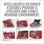 Imagem do Master Bench Block® Pro-Kit