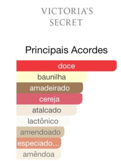 Amber Romance - Creme Corporal - Victoria’s Secret Nova Embalagem na internet