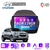Multimedia Android 10" 6GB/128GB QLED - HYUNDAI TUCSON 2011-15