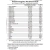 Previnavit AZ 30 Cp Microtabs - Idn Labs - comprar online