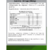 Garcínia - 60 Caps (500mg) - 4E - comprar online