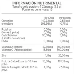 GIP- Ayuda combatir Síntomas de la Gripa con Astrágalo y Vitamina C. en internet