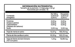 INDI- Soporte auxiliar en la Indigestión, falta de apetito, cólicos estomacales y digestión. - comprar en línea