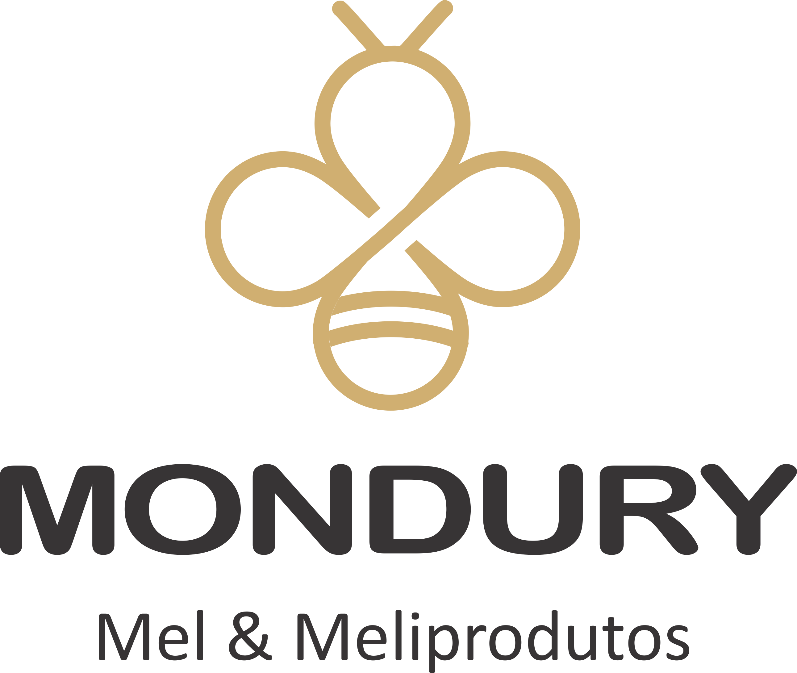 Mondury
