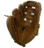 GUANTE SOFTBOLL PVC 12" DERECHO (01756)