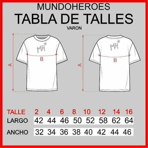 TABLA DE TALLES REMERA VARON - comprar online